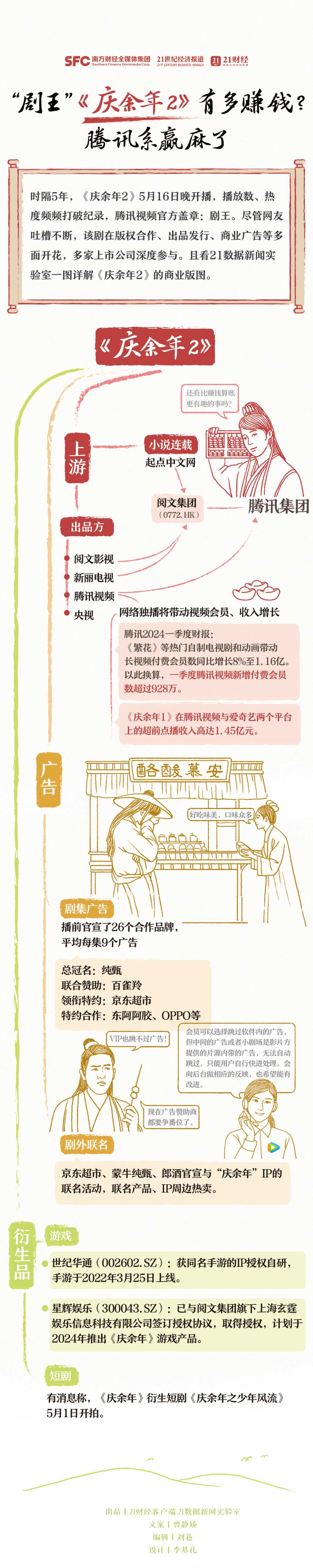 张若昀父亲被强制执行2000万 家庭恩怨何时能解开?