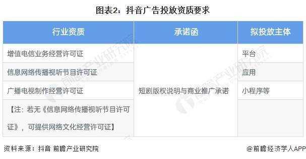王妈两个月广告收入或达960万 “打工人嘴替”活成自己讽刺的模样