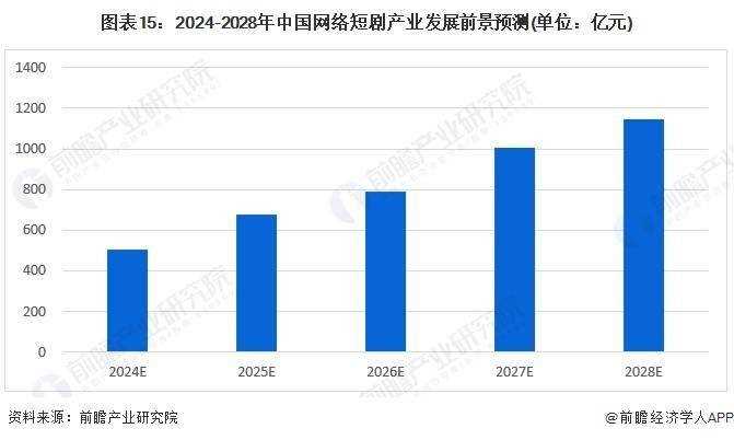 王妈两个月广告收入或达960万 “打工人嘴替”活成自己讽刺的模样