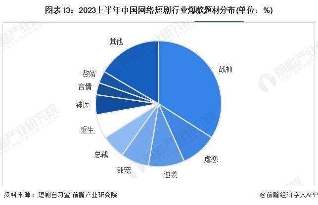 王妈两个月广告收入或达960万 “打工人嘴替”活成自己讽刺的模样