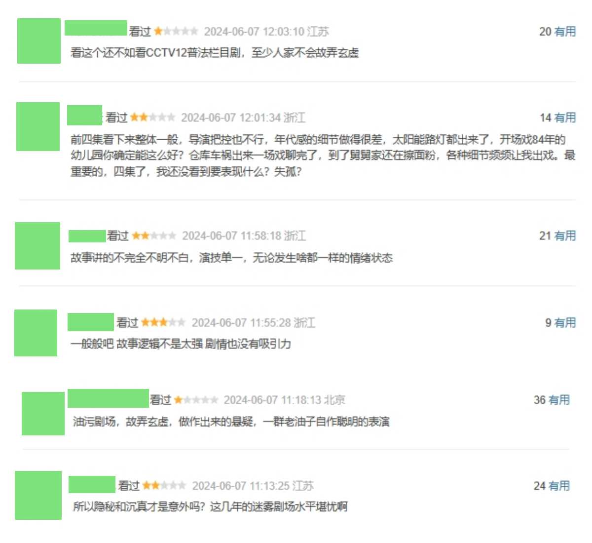 张颂文新剧口碑堪忧 网友弃剧理由一致