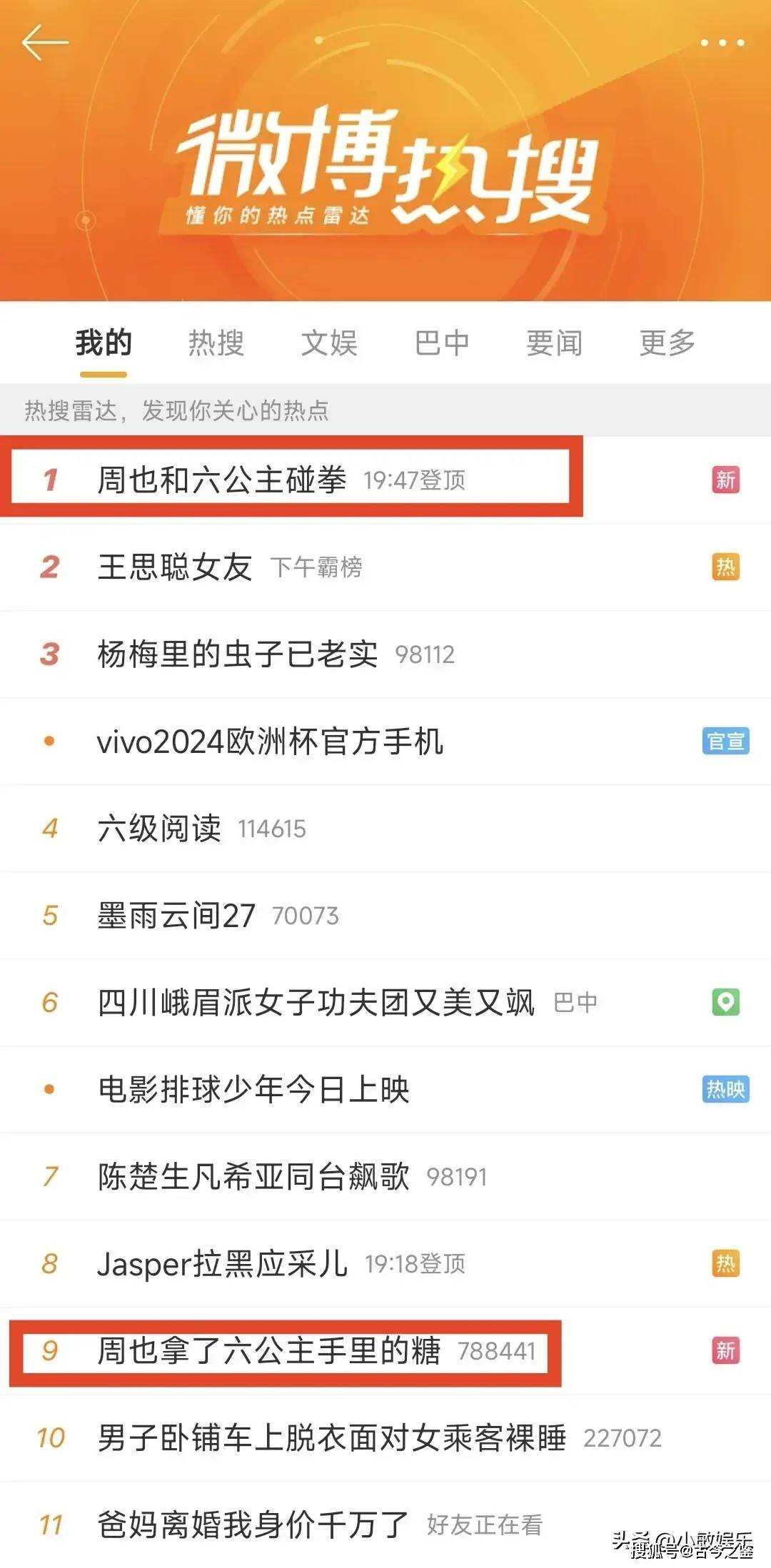 周也被曝“黑脸”后拿了六公主的糖 这波公关绝了!
