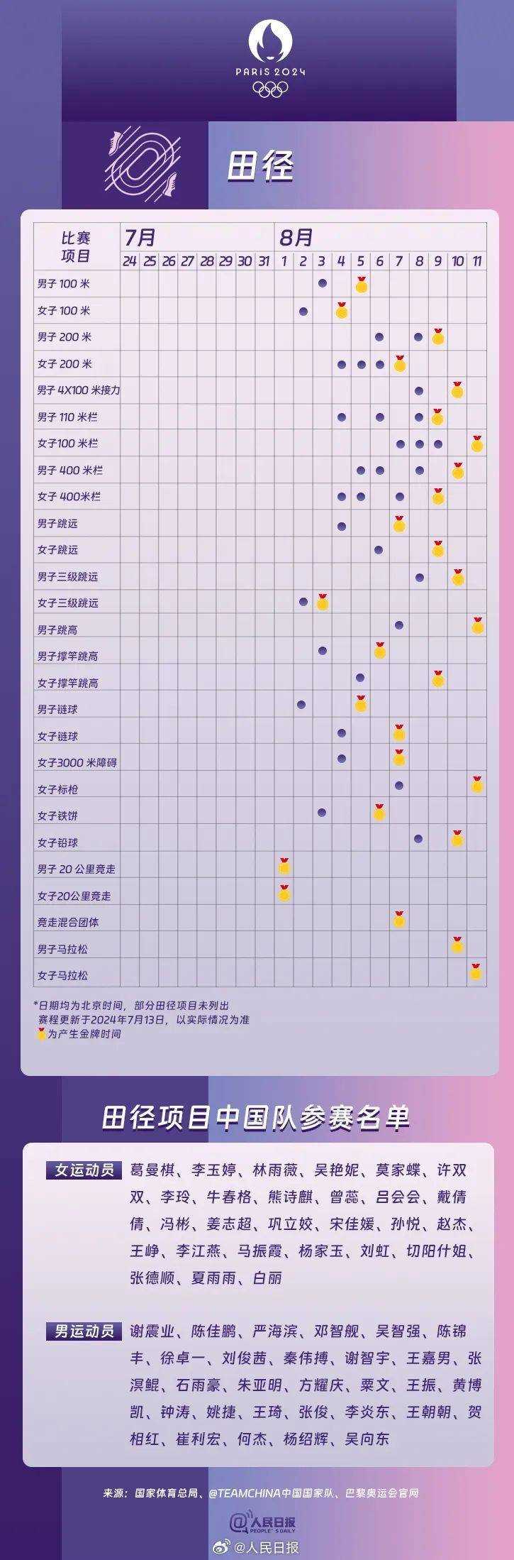 刘翔幽默回应“八分之一裤子”话题 瞬间拉近跟网友的距离