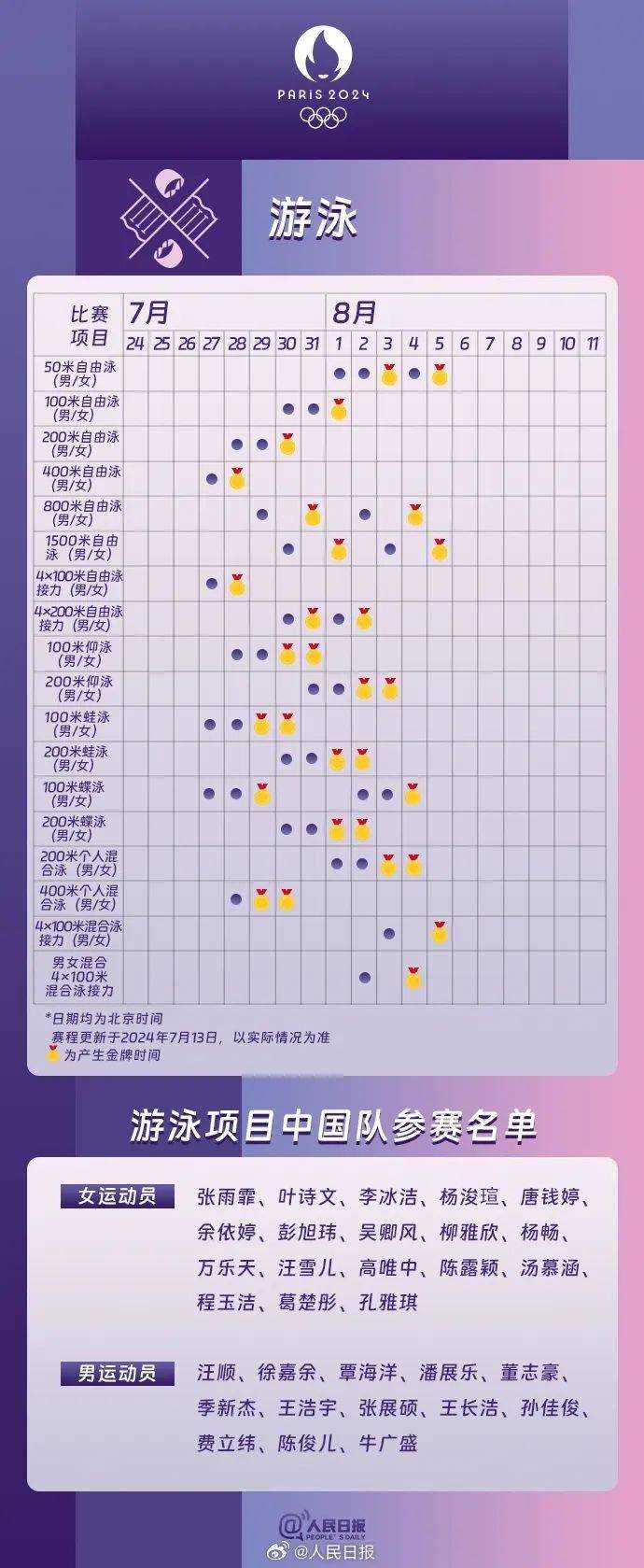 刘翔幽默回应“八分之一裤子”话题 瞬间拉近跟网友的距离