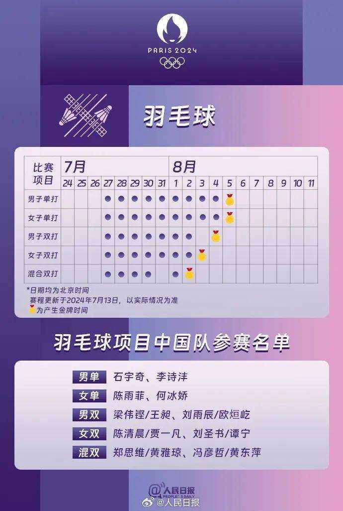 刘翔幽默回应“八分之一裤子”话题 瞬间拉近跟网友的距离