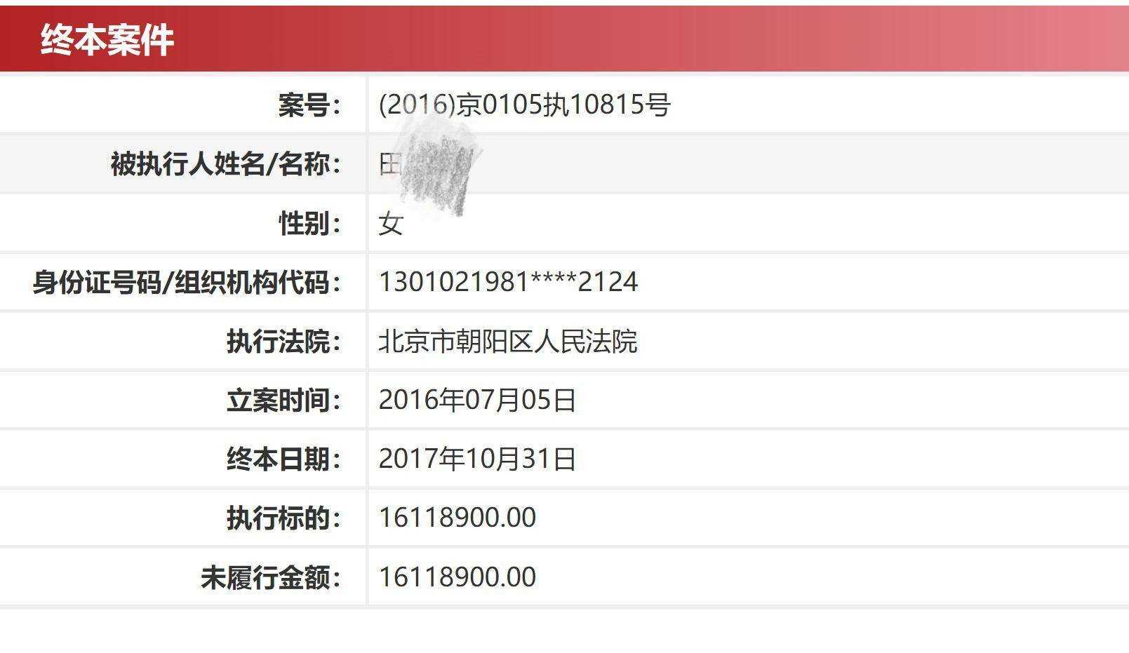 骗光朱丹积蓄女子被执行1611万 防火防盗防闺蜜,这话真的不假!