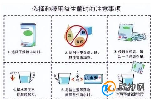 宝妈必知:孩子消化不良可以吃益生菌吗