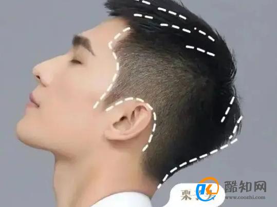 2024最火的男士发型 帅气又有型