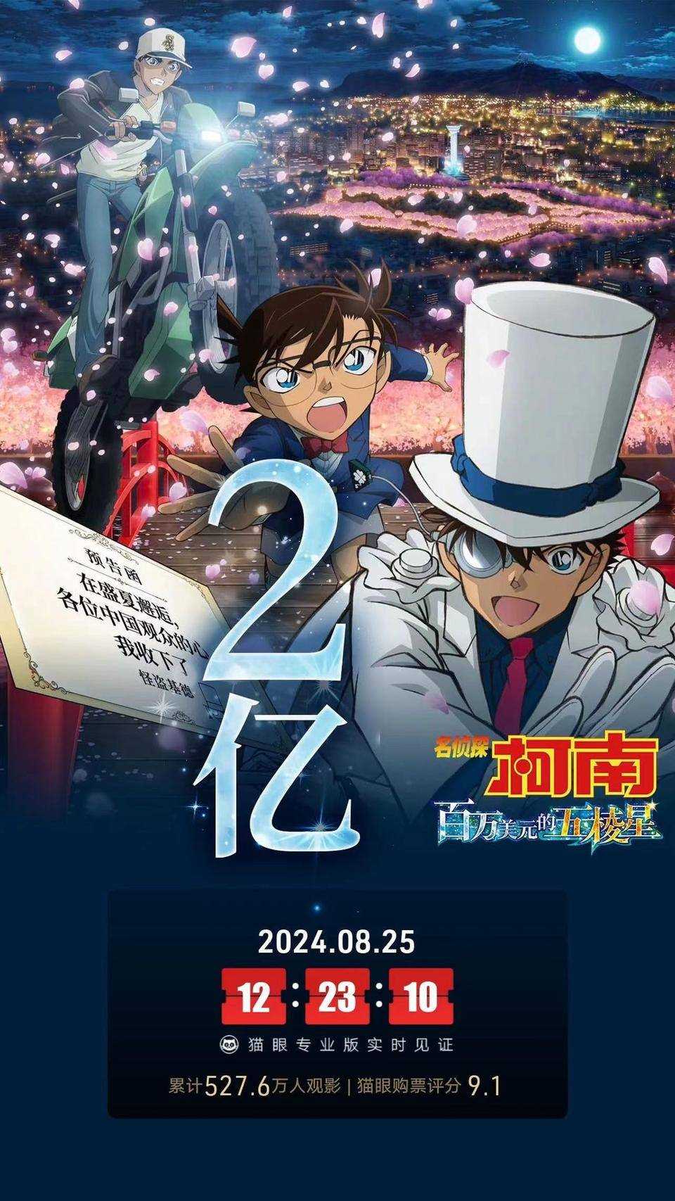 《名侦探柯南:百万美元的五棱星》总票房破2亿 “柯学”令人又爱又恨