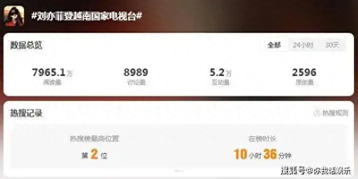 刘亦菲登上越南国家电视台 不亏是美貌与才华于一身的演员!