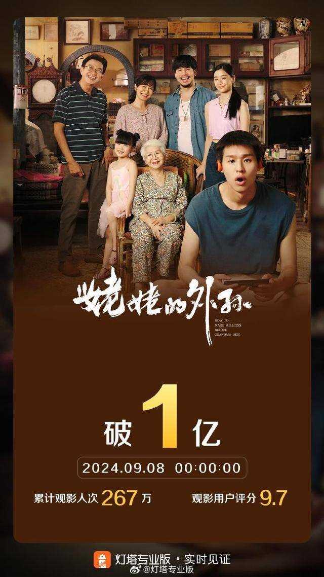 《姥姥的外孙》票房破亿 观众感叹太催泪,费纸巾