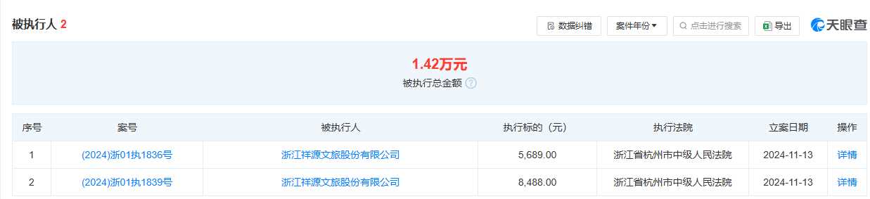 赵薇公司被强制执行14177元 “小燕子”陷证券纠纷漩涡变老赖