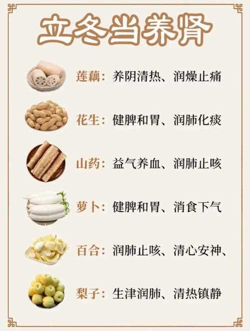 冬天养生小常识,冬季养生小常识句子 第2张 冬天养生小常识,冬季养生小常识句子