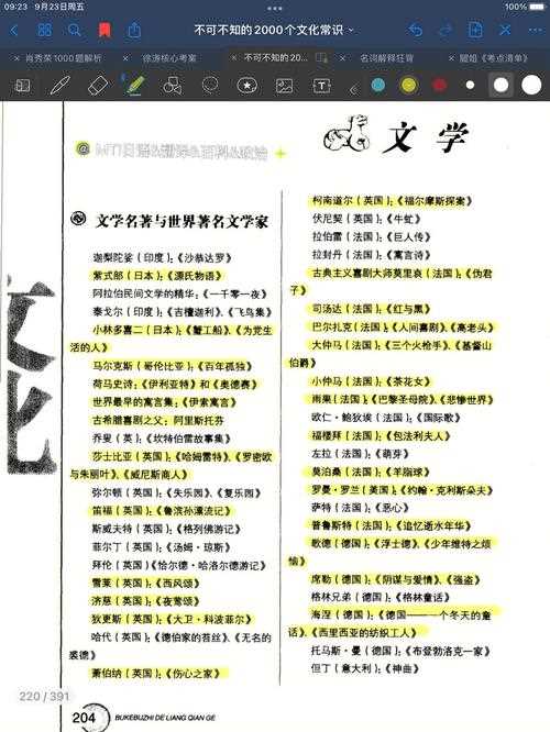 世界文化常识 - 世界文化常识书属于什么分类 第5张 世界文化常识 - 世界文化常识书属于什么分类