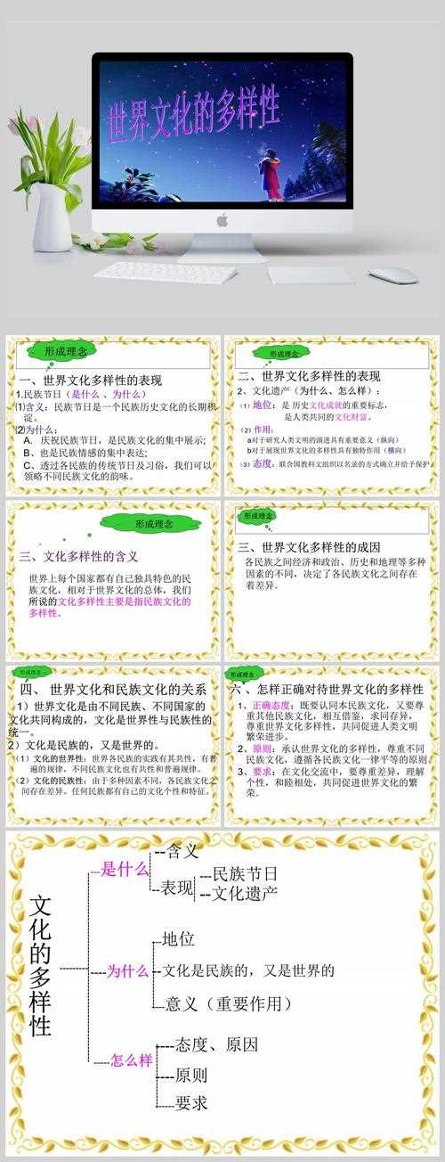 世界文化常识 - 世界文化常识书属于什么分类 第4张 世界文化常识 - 世界文化常识书属于什么分类