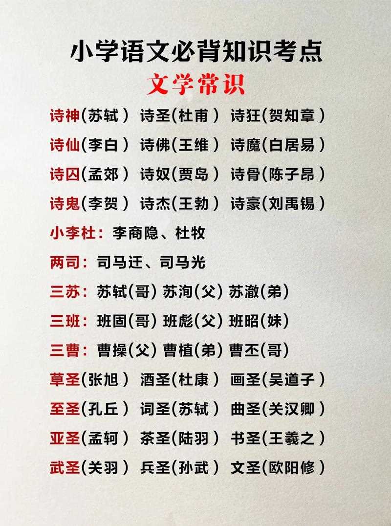 文学基础常识，非常全的文学基础常识