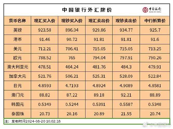中国银联常识(中国银联的主要功能) 第6张 中国银联常识(中国银联的主要功能)