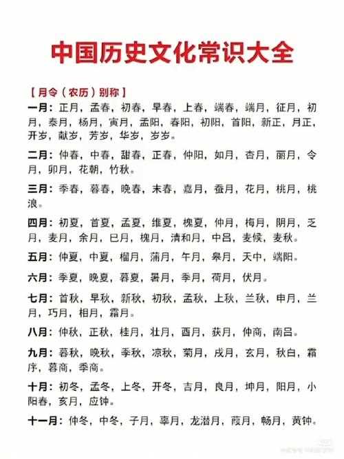 世界文化常识 - 世界文化常识书属于什么分类 第6张 世界文化常识 - 世界文化常识书属于什么分类