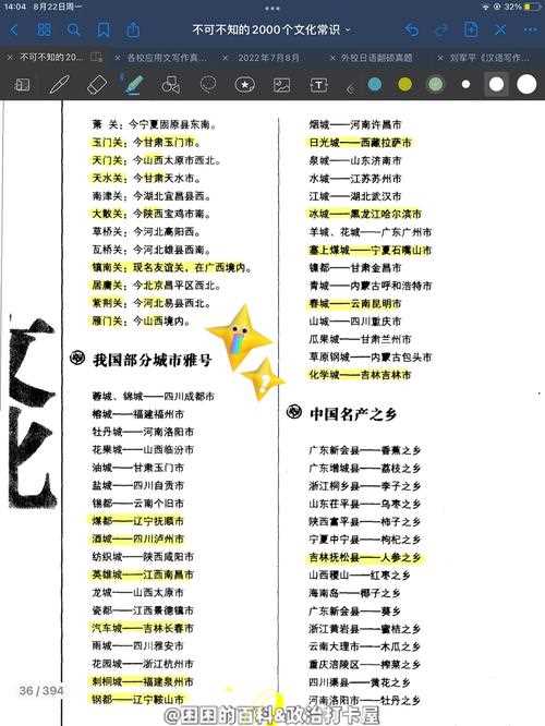 世界文化常识 - 世界文化常识书属于什么分类 第2张 世界文化常识 - 世界文化常识书属于什么分类