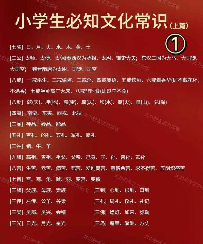 世界文化常识 - 世界文化常识书属于什么分类 第3张 世界文化常识 - 世界文化常识书属于什么分类