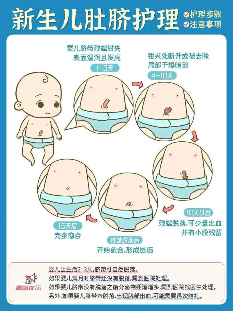 婴幼儿肚脐护理常识（婴幼儿肚脐护理常识视频）